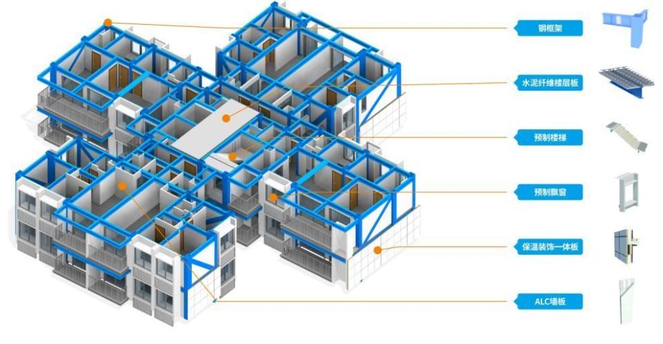 澳洲山莊置換項目迎新進展 中建科工中標建設工程設計，化解廣州30年爛尾困局
